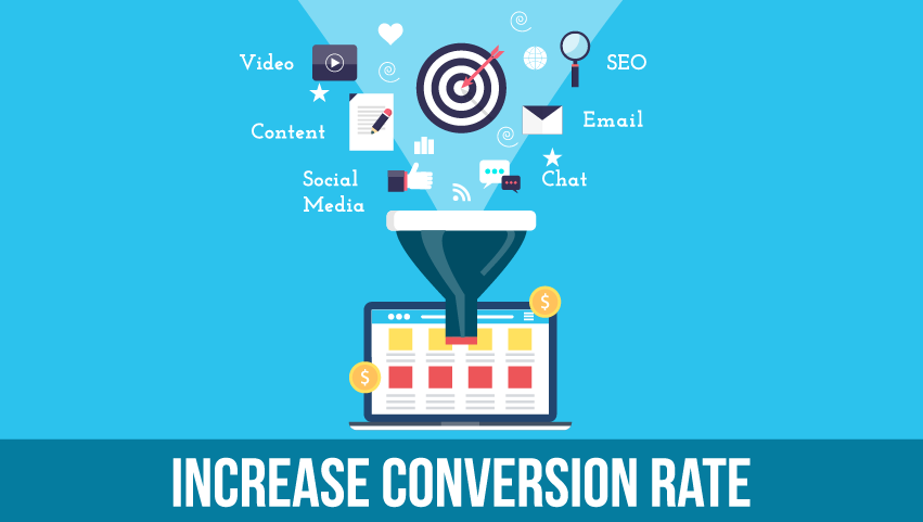 How To Get Your Website To Start Converting At 20% Instead Of 2%